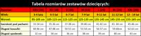 Dziecięcy zestaw piłkarski BAYER Leverkusen home 23/24 Castore (koszulka+spodenki)